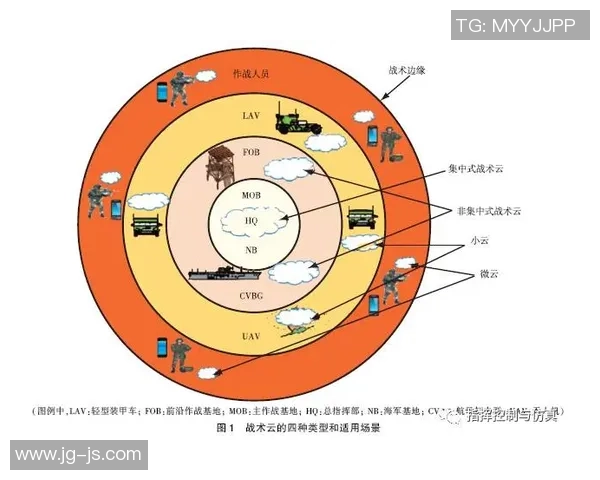 重庆网球队中路突破打法的深度分析与战术应用探讨