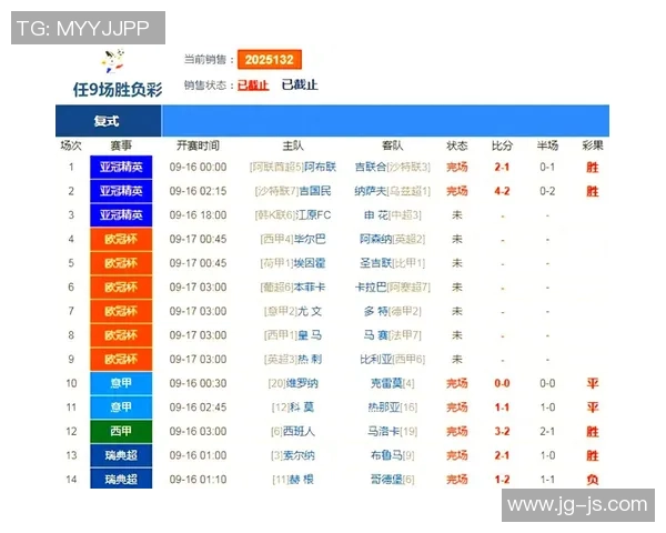 上海足球队在足球比赛经验排名中创新高引发广泛关注与期待 上海足球队在足球比赛经验排名中创新高引发广泛关注与期待