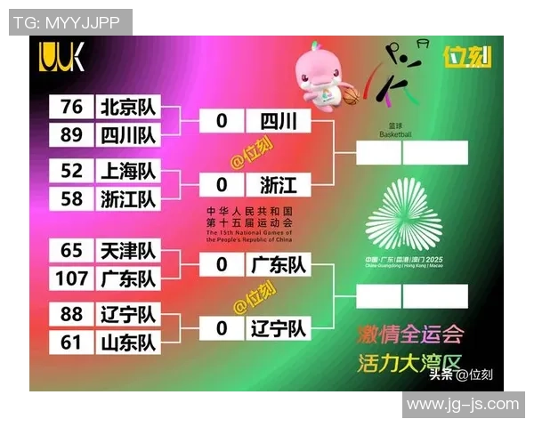 杭州篮球队在篮球节奏排行榜中荣登第五名展现出强劲实力与团队协作